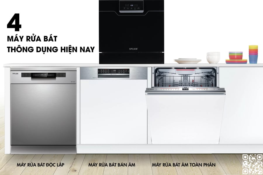 4 KIỂU MÁY RỬA BÁT THÔNG DỤNG TRÊN THỊ TRƯỜNG